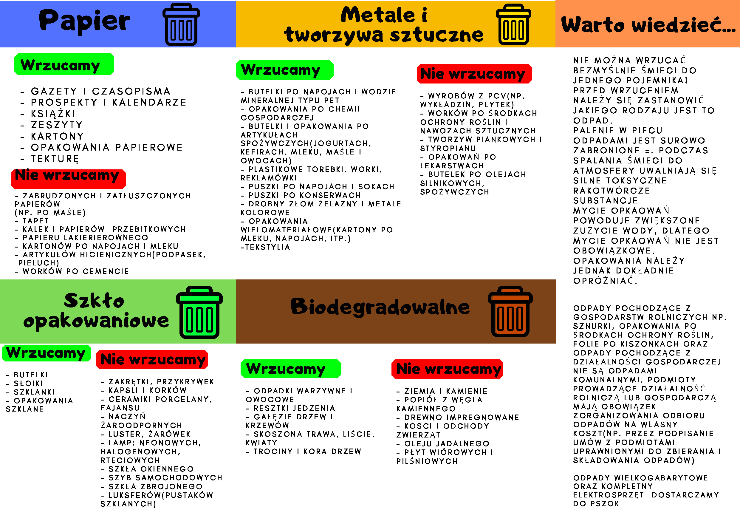 zasady segregowania odpadów2