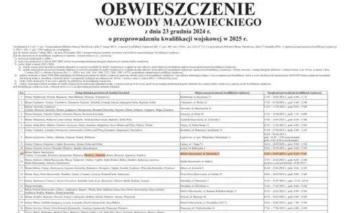 Zdjęcie artykułu z dnia 09-01-2025