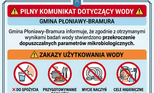  Gmina Płoniawy-Bramura informuje, że zgodnie z otrzymanymi wynikami badań wody z SUW Jaciążek (miejscowości Jaciążek, Łęgi i Dłutkowo) stwierdzono przekroczenie dopuszczalnych parametrów mikrobiologicznych. W związku z powyższym woda nie może być wykorzy